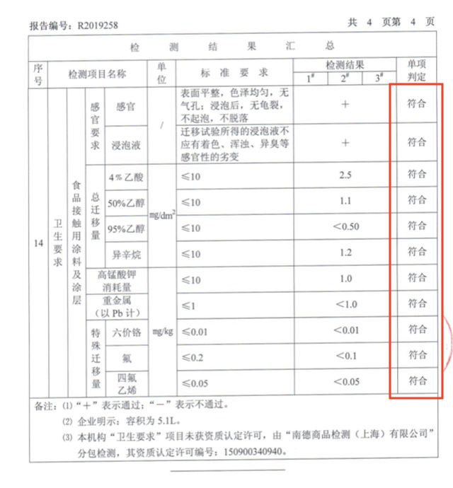 嗷，厨房里无敌好用、万能百搭的它居然又又又降价了