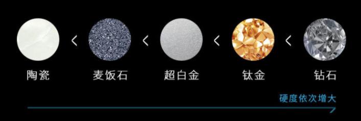 嗷，厨房里无敌好用、万能百搭的它居然又又又降价了