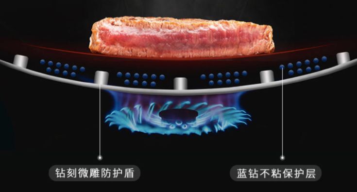 嗷，厨房里无敌好用、万能百搭的它居然又又又降价了