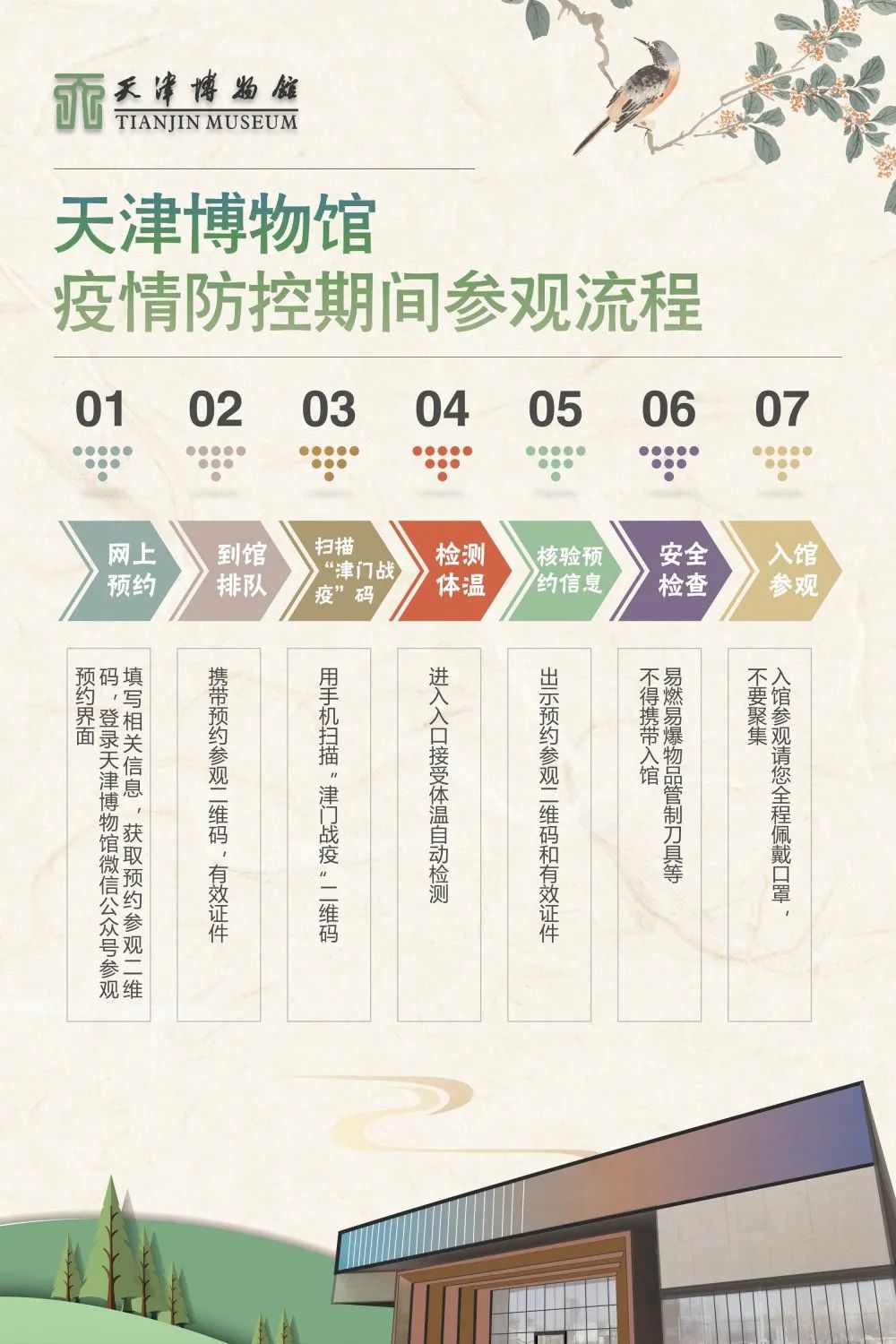 2022五一天津去哪里玩适合自驾游,五一天津水上公园游玩需要预约么