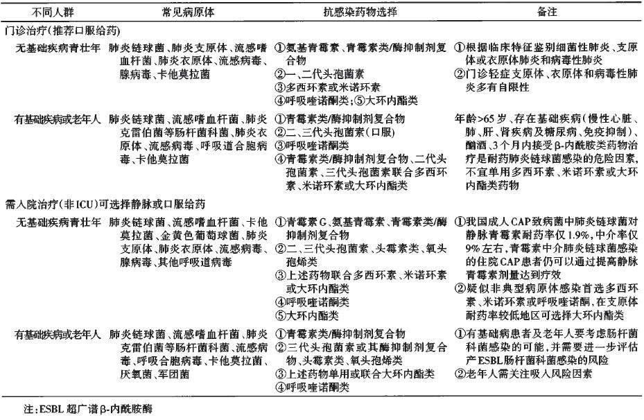 大环内酯类抗生素对人体危害,大环内酯类抗生素作用机制