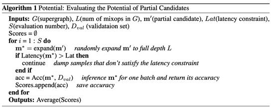 cvpr2021最佳论文,cvpr2023论文是什么水平