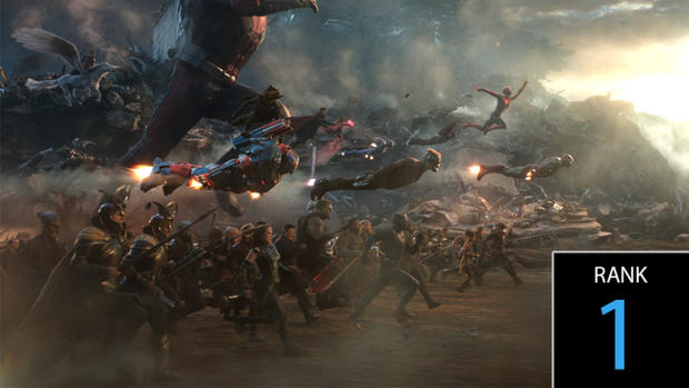 好莱坞最赚钱的二十部系列电影,2019好莱坞电影利润排行榜