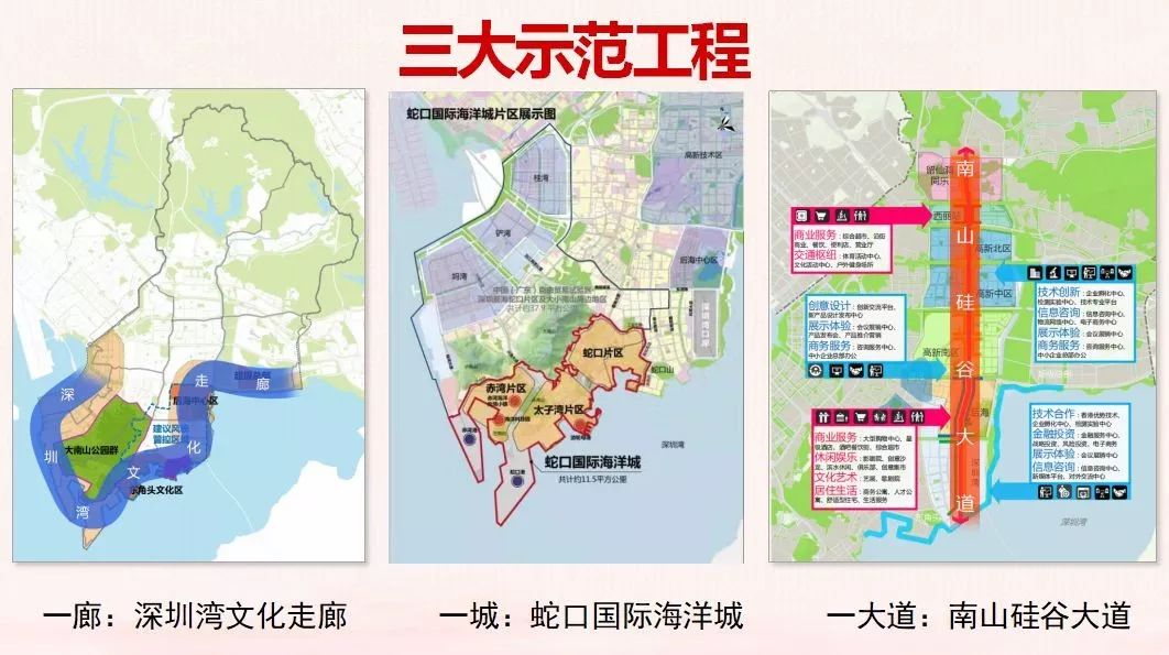 南山前海和西丽,西丽和前海哪个发展好