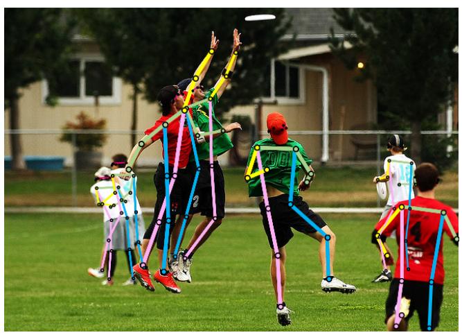 深度学习模型与医学,深度学习预测模型都有哪些