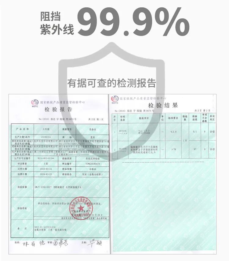 墨镜秒变眼镜,能让近视眼镜秒变墨镜神器