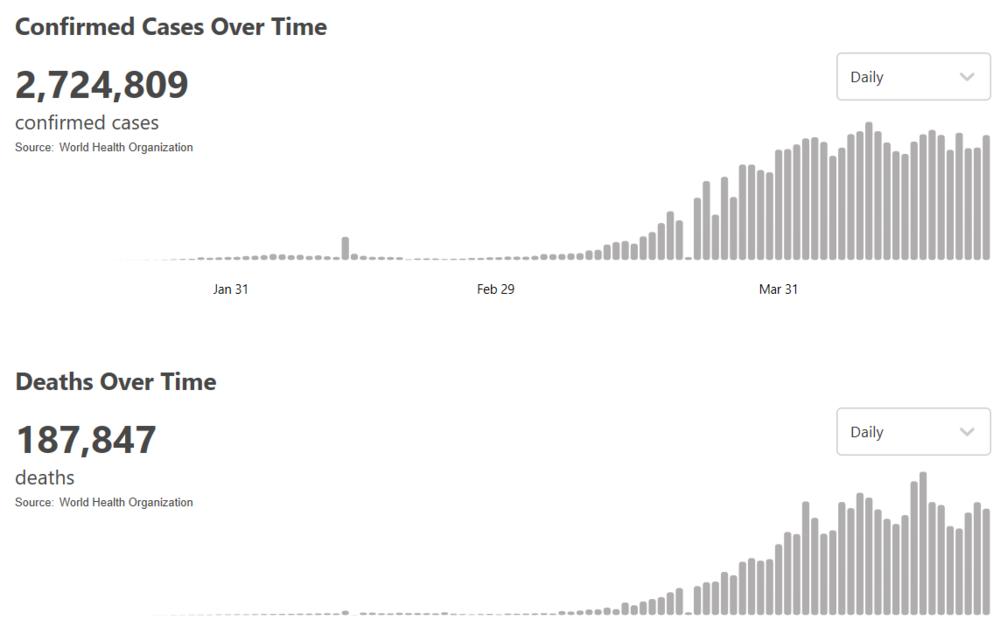 特朗普回应美国债务危机,外媒称特朗普已负债