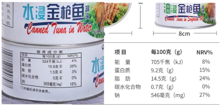 无糖无脂非常适合减肥的小零食,什么零食吃不胖还减肥而且健康