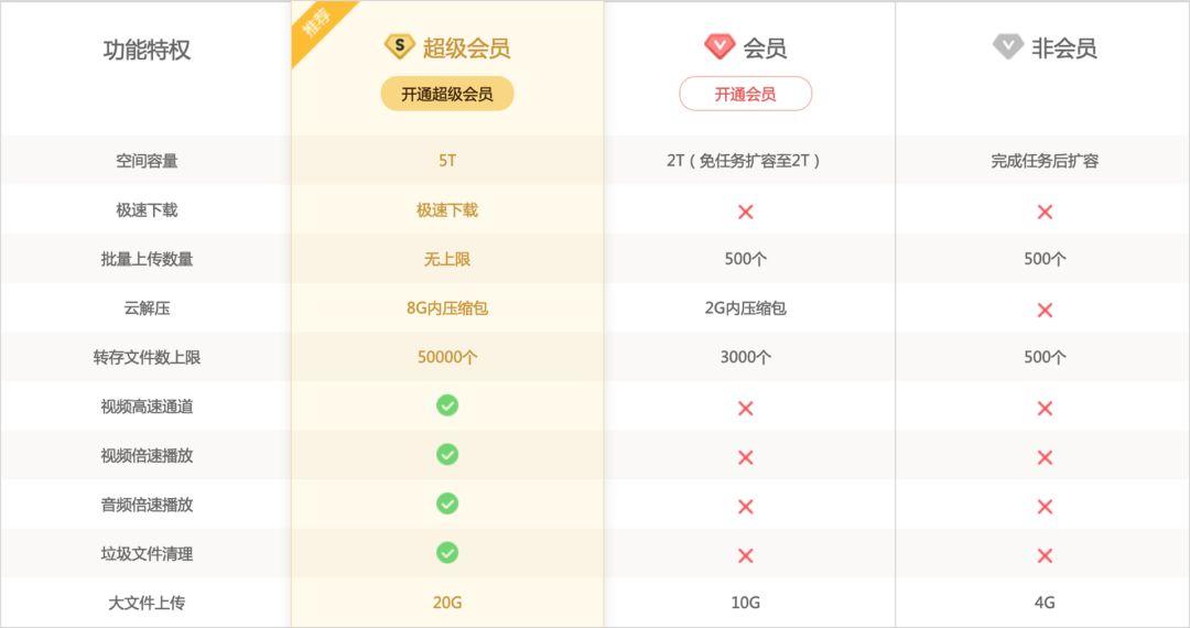 百度被黑得最惨的一次,百度被整改自救的路