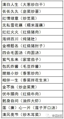 肥东家常菜实惠,肥东人一日三餐吃什么