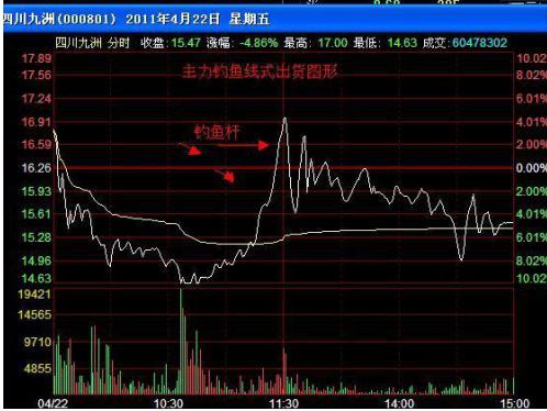 厦大女博士最新消息,厦大女博士讲股票