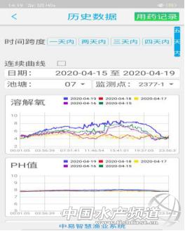黄颡鱼暴死,黄颡鱼有零星死亡怎么回事