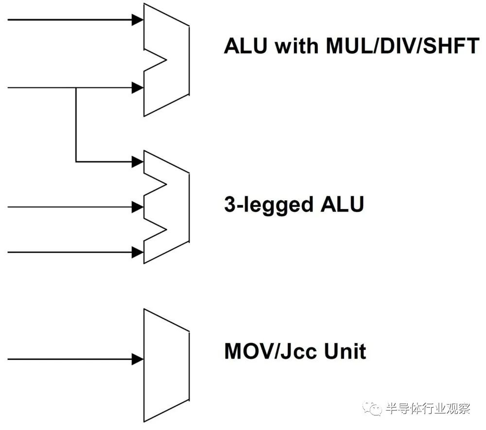 中国台湾芯片最新现状,中国台湾的近代历史