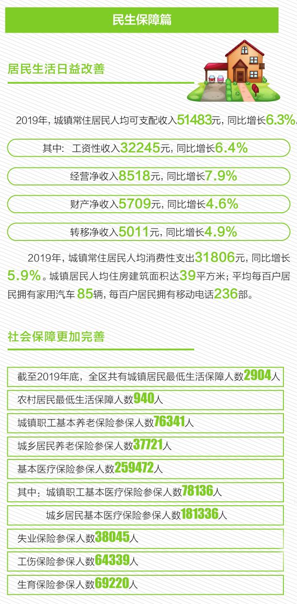 东胜的变化,数说大同的变化的视频