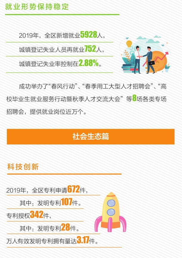 东胜的变化,数说大同的变化的视频