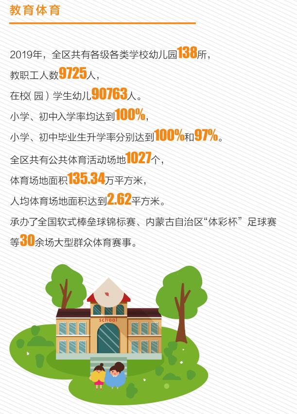 东胜的变化,数说大同的变化的视频