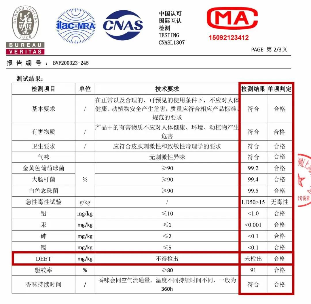 日本人真会玩！家里放个它，蚊子自动远离10米！比蚊香管用100倍