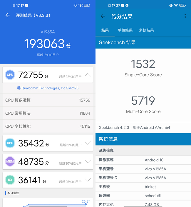 骁龙665搭载的手机,骁龙665支持玩原神吗