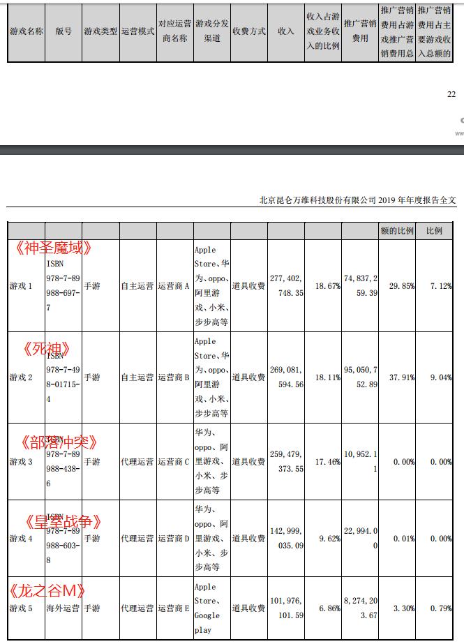 部落冲突1亿资源,部落冲突1万金币