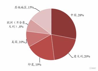 第九批药品集采概念股,医药股集采最新信息
