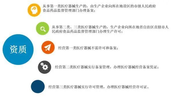 出口防疫物资如何避免被召回,海关发布最新口罩出口问题解答