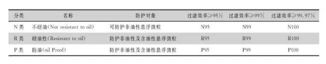 出口防疫物资如何避免被召回,海关发布最新口罩出口问题解答