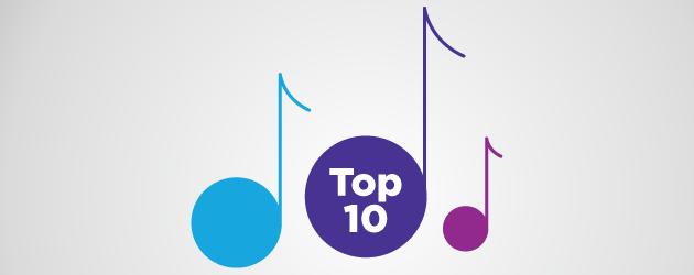 当今最热门的十部古典音乐佳作