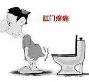 如何治疗肛门疼痛,怎么治疗肛门疼痛