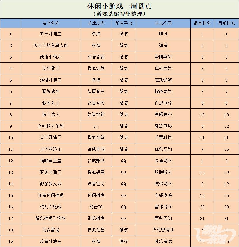 部落冲突1亿资源,部落冲突1万金币