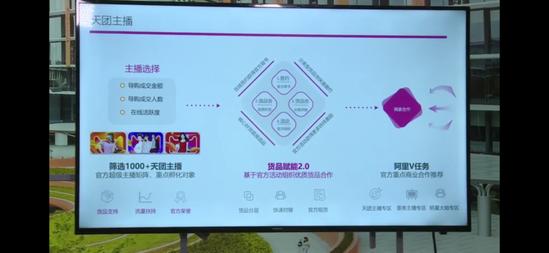 淘宝618直播话术,2020淘宝直播618玩法有哪些怎么玩