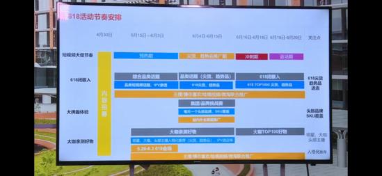 淘宝618直播话术,2020淘宝直播618玩法有哪些怎么玩