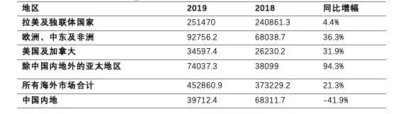移动支付终端pos机多少钱一个,支付行业智能pos未来趋势