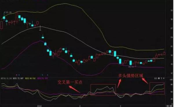 鏀惧純mac,鏀惧純macdkdj杩欎簺鐑傚ぇ琛楃殑鎸囨爣