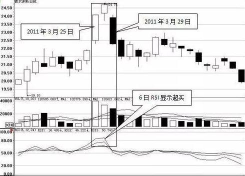 鏀惧純mac,鏀惧純macdkdj杩欎簺鐑傚ぇ琛楃殑鎸囨爣