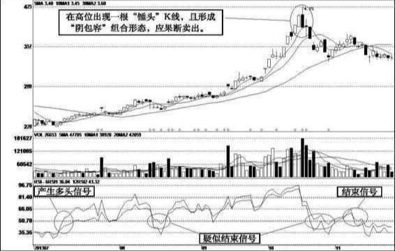鏀惧純mac,鏀惧純macdkdj杩欎簺鐑傚ぇ琛楃殑鎸囨爣