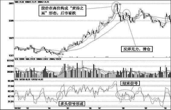 鏀惧純mac,鏀惧純macdkdj杩欎簺鐑傚ぇ琛楃殑鎸囨爣