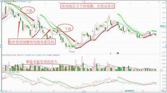 鏀惧純mac,鏀惧純macdkdj杩欎簺鐑傚ぇ琛楃殑鎸囨爣
