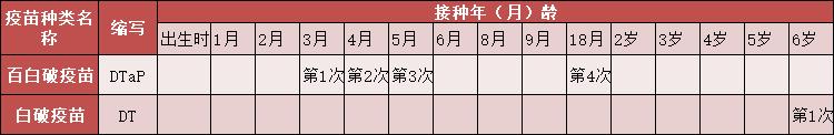 被孩子咬了需要打破伤风针吗,被人咬破皮了需要打破伤风针