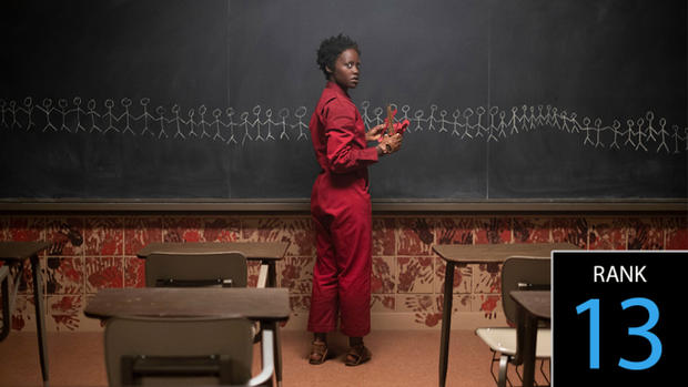 好莱坞最赚钱的二十部系列电影,2019好莱坞电影利润排行榜