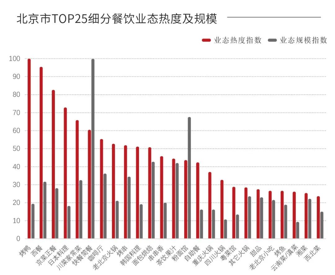 疫情餐饮热点,深夜食堂疫情过后