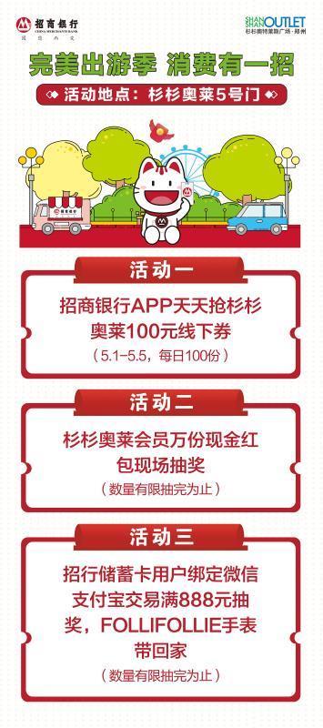 无门槛消费券怎么使用,郑州消费券正确使用方法