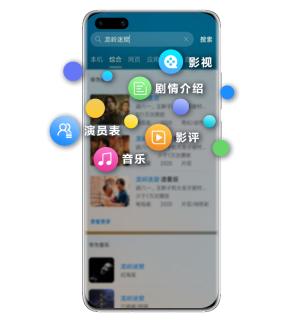 智慧搜索专题,智慧搜索用户体验