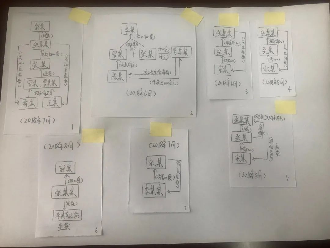 警惕披着外衣的毒品,警惕披上外衣的新型毒品