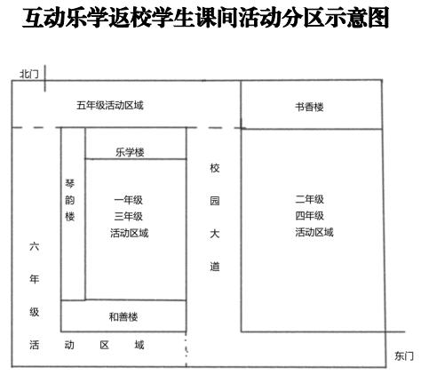 请查收！部分小学1-3年级的开学指南来了！