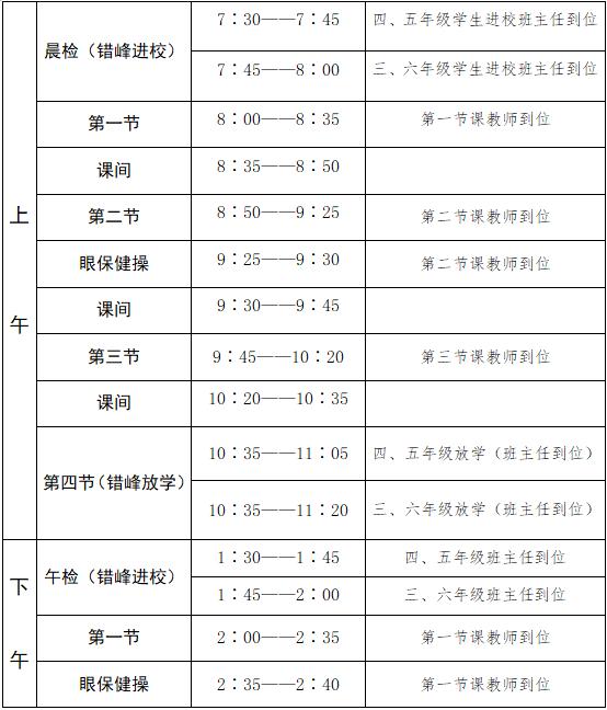 请查收！部分小学1-3年级的开学指南来了！