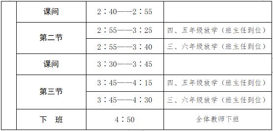 请查收！部分小学1-3年级的开学指南来了！
