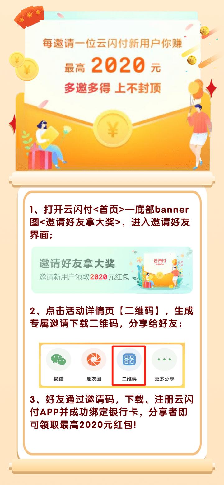 云闪付最新一轮优惠券什么时候领,云闪付惠民优惠券领取