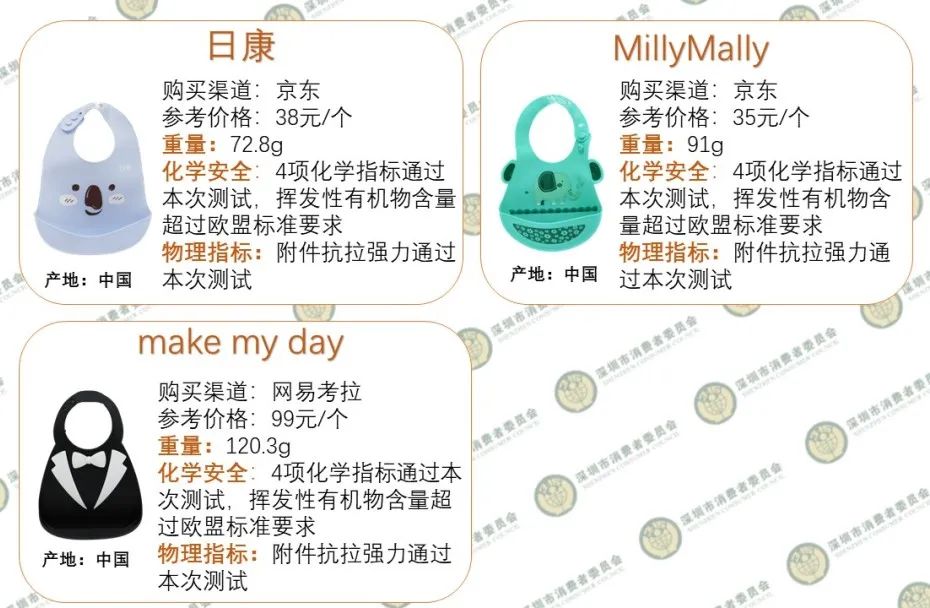 进口的国产的有什么区别,进口的跟国产的哪个比较好