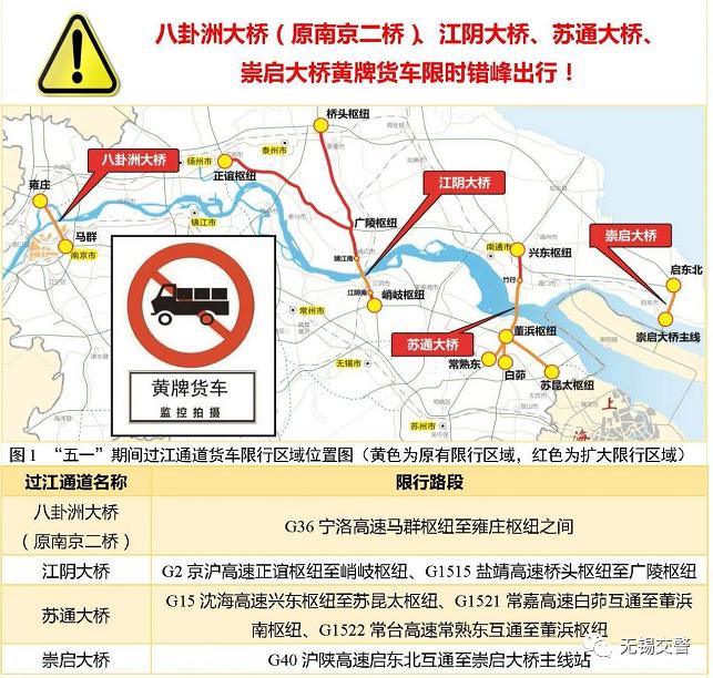 五一出行必备100个攻略,五一出行峨眉山攻略