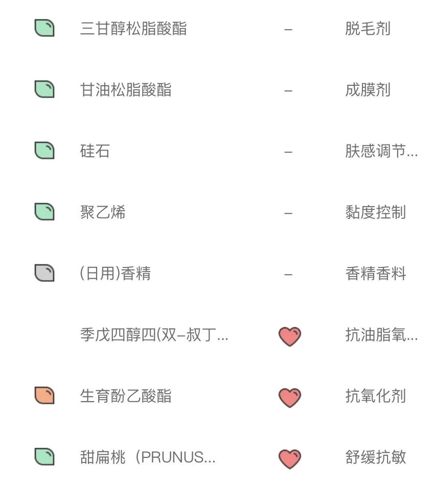 想当人间水蜜桃？人家才没你那么多毛